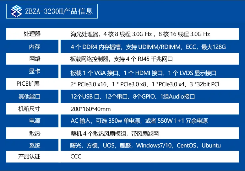 海光 2U 上架式工控机-ZBZ-3230H(图2)