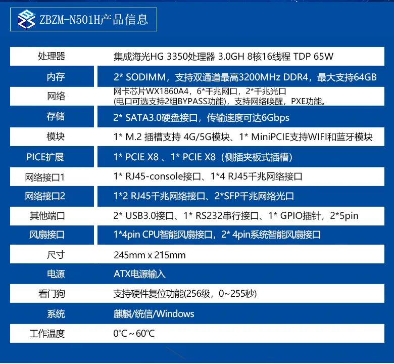 海光网安工控主板N501H(图2)