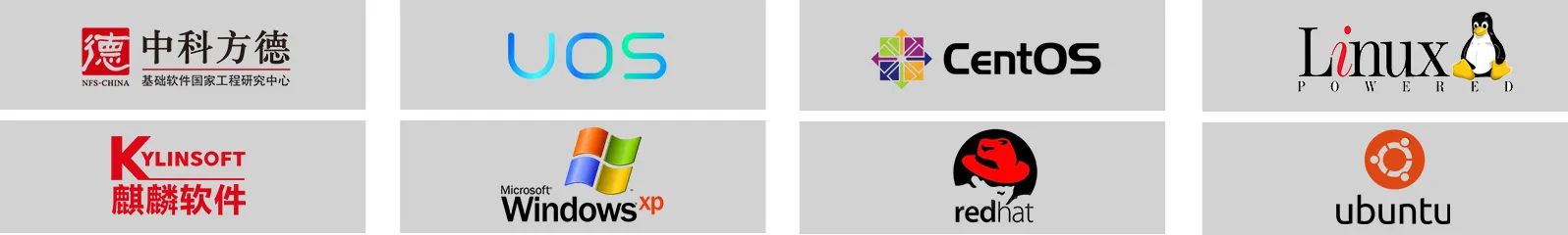 网络安全：海光2U网安工控机：某电子政务办公信息系统(图3)