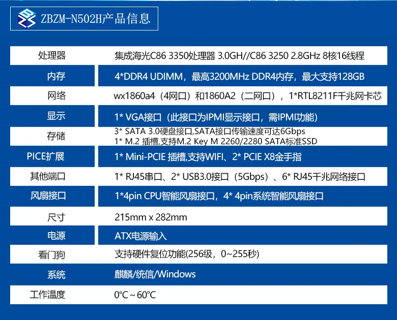 海光网安主板N502H(图2)